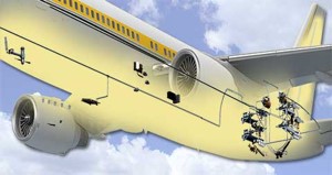 派克漢尼汾5000Psi航空液壓系統幫助減輕飛機重量