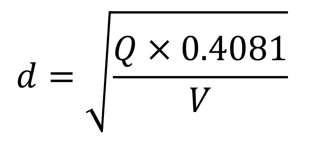 該怎么正確地選擇液壓軟管的通徑？